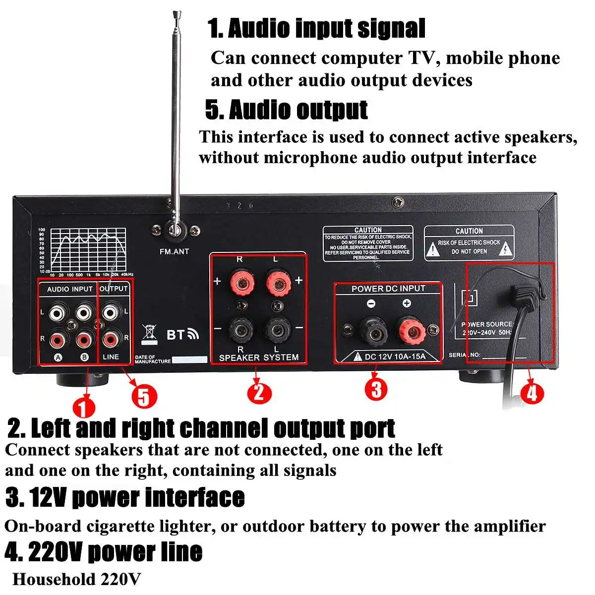 SUNBUCK bluetooth 2 0 каналов 2000 Вт аудио Мощность HiFi усилитель 326BT 12 В/220 В AV Amp динамик с