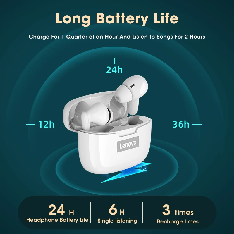 Original Lenovo XT90 TWS Wireless Earphone Bluetooth5.0 Dual Stereo Noise Reduction Bass Touch Control Long Standby Headphones |