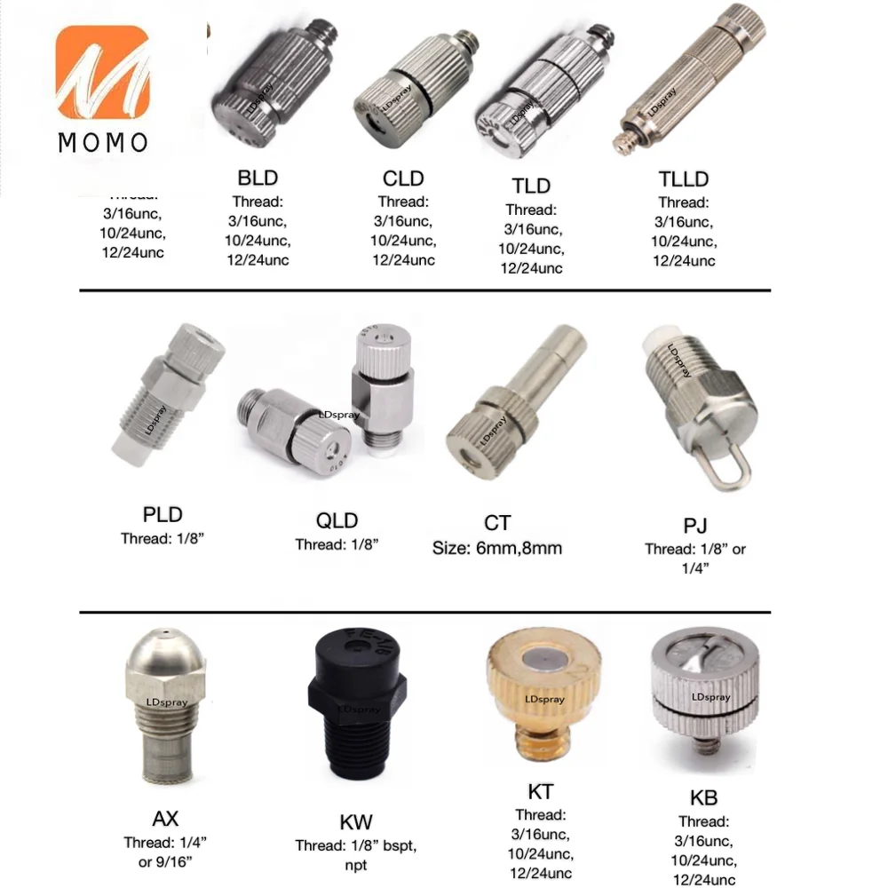 

Stainless steel/brass plated high pressure fog nozzle low pressure anti-drop jet spray fine mist/fog nozzle
