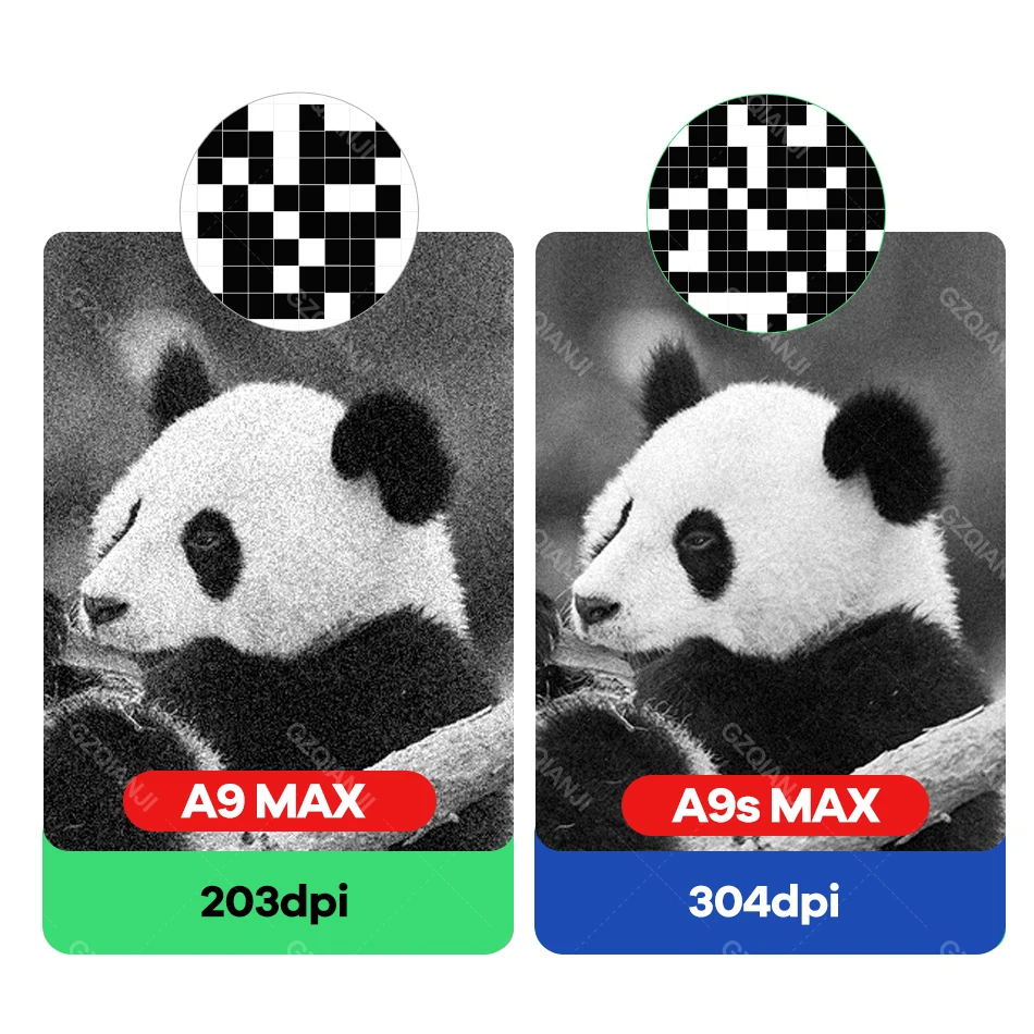 Портативный мини-термопринтер Peripage A9s Max 4 дюйма Bluetooth мини-фотография