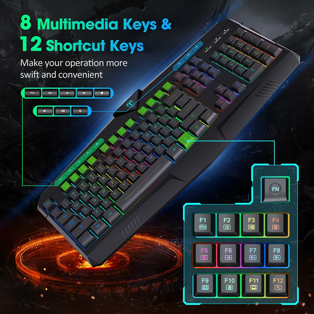 VicTsing PC232 игровая клавиатура 112 клавиш Проводная Механическая клавиатура RGB светильник с защитой от привидения английская клавиатура для портативных ПК