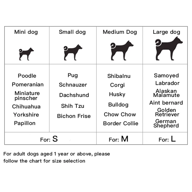 

Pets Dog Toys Squeeze Squeaky Sound Funny Toy Safety Rubber For Dogs Molar Chew Toys Exercise Portable Running Balls