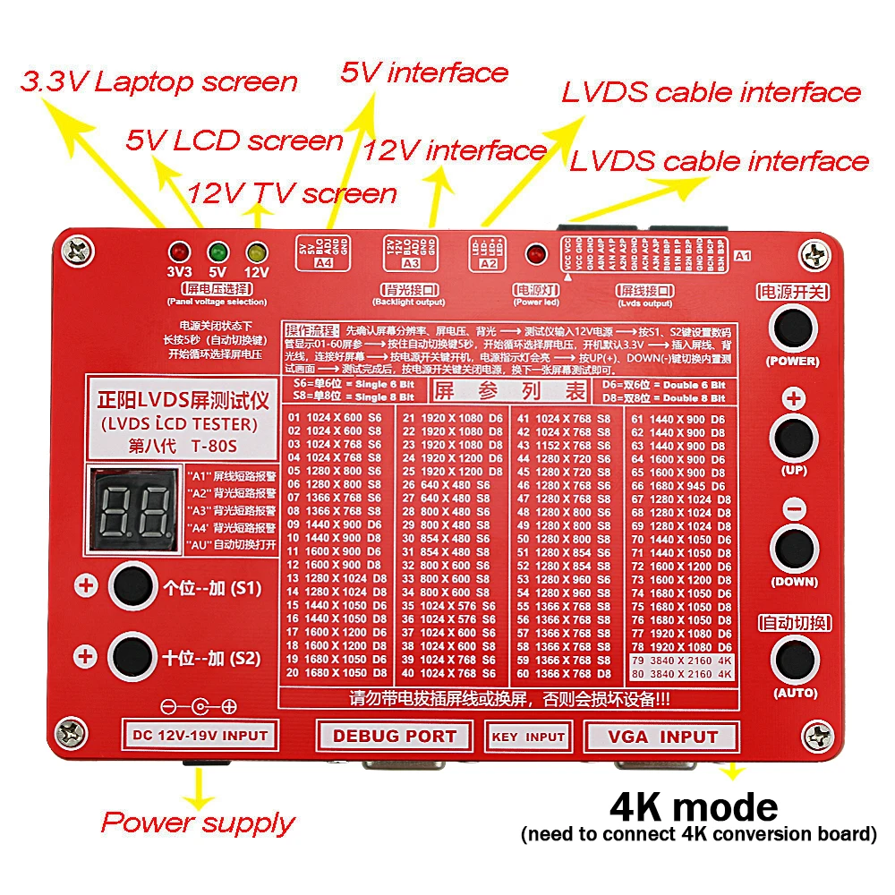 tkdmr t 80s new panel test tool led lcd screen tester for tvcomputerlaptop repair inverter built in 80 kinds program free global shipping
