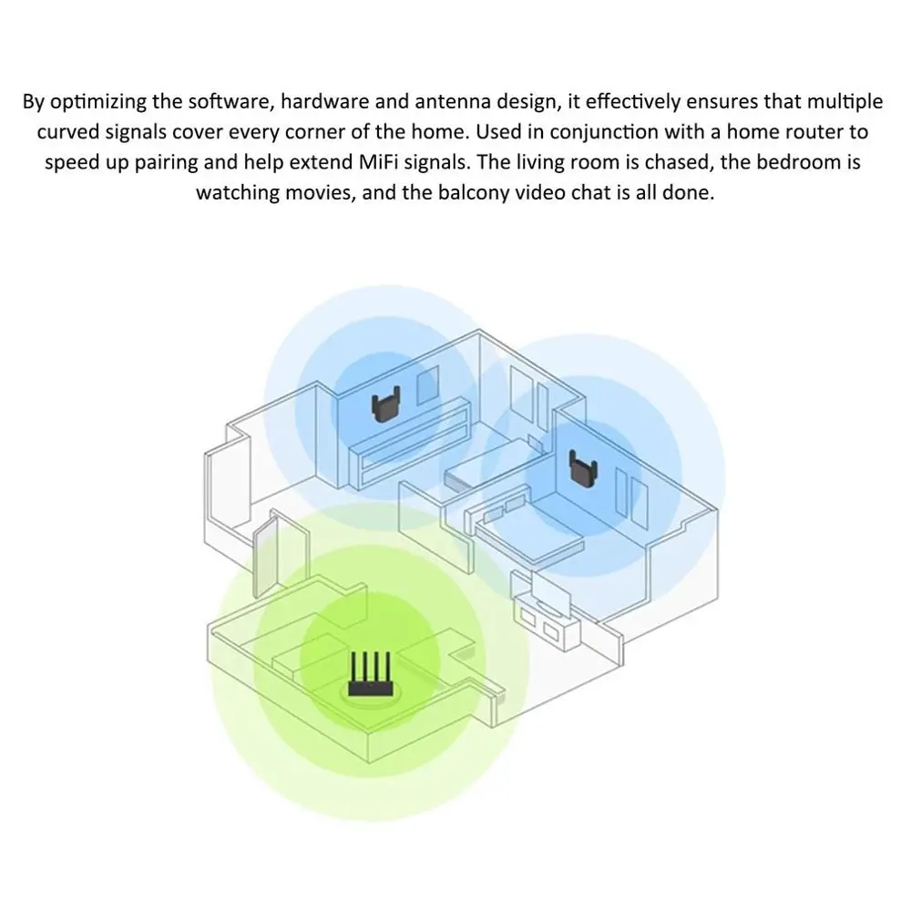

Xiaomi WiFi Repeater Pro 300M Amplifier Network Expander Router Power Extender 2 Antenna For Router Wi-Fi Home