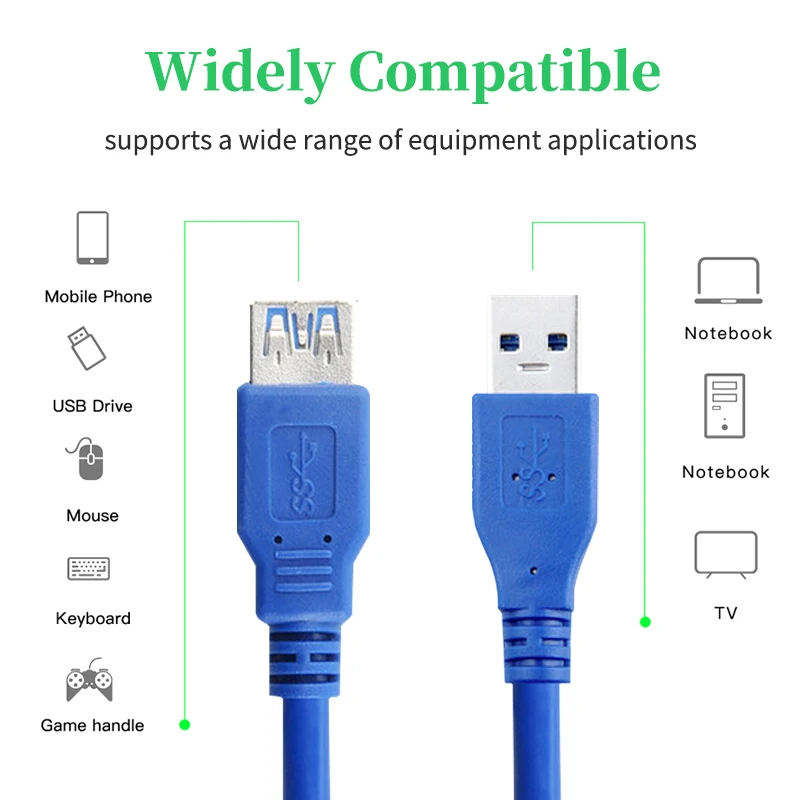 USB Extension Cable 3.0 for Smart TV PS4 Xbox Tablet Male to Female Transfer Extender Data Cord 0.3 m 0.6 1 1.5 | Электроника