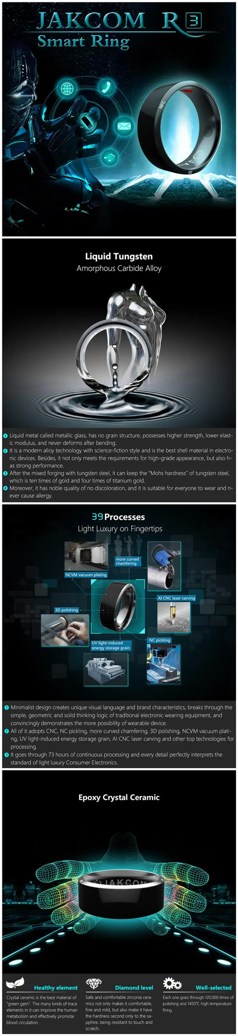 Jakcom смарт-кольцо R3 R4 носимые устройства Magic Finger NFC Кольцо Смарт для мобильный