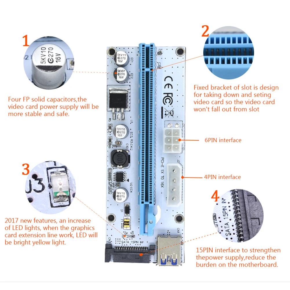 008S USB 3 0 PCI Express 1X до 16X адаптер Riser Card удлинитель для майнинга| |