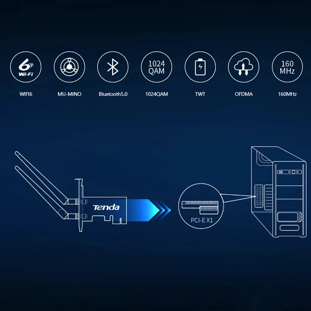 Tenda E30 двухдиапазонный AX3000Mbps Wifi 6 беспроводной адаптер 2 4G/5 ГГц 802.11ac/ax Bluetooth 5 0 AX200NGW