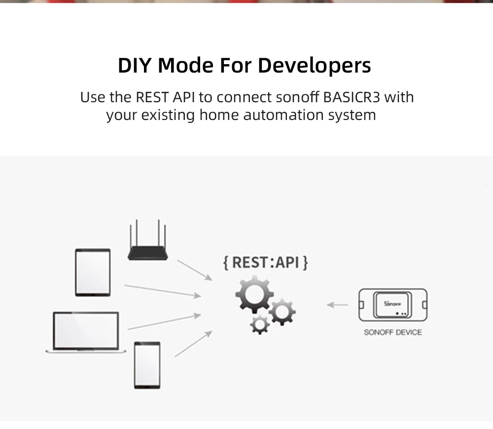 Sonoff 433 МГц DIY RF R3 переключатель Wifi 220 VLight/Голосовое управление для Alexa/Google Assistant умный дом беспроводной переключатель