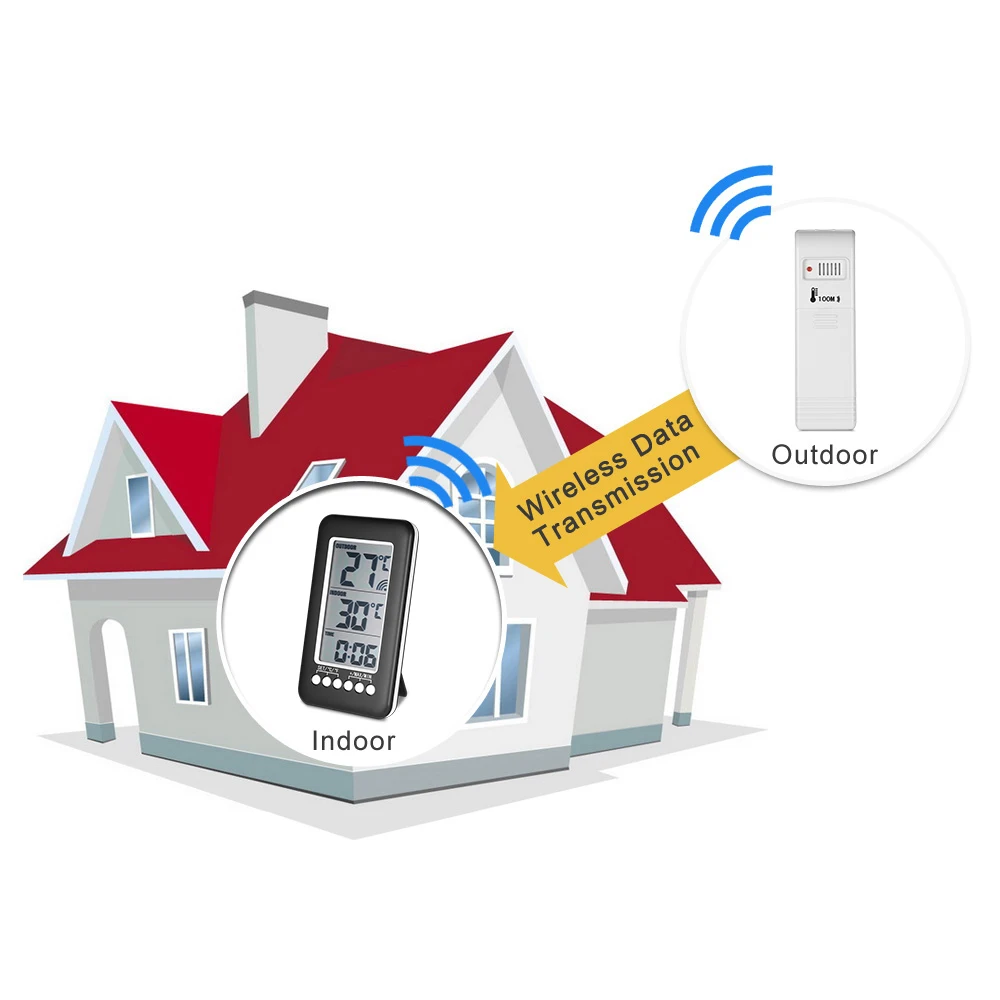 Цифровой беспроводной термометр для помещений и улицы с ЖК-дисплеем измеритель