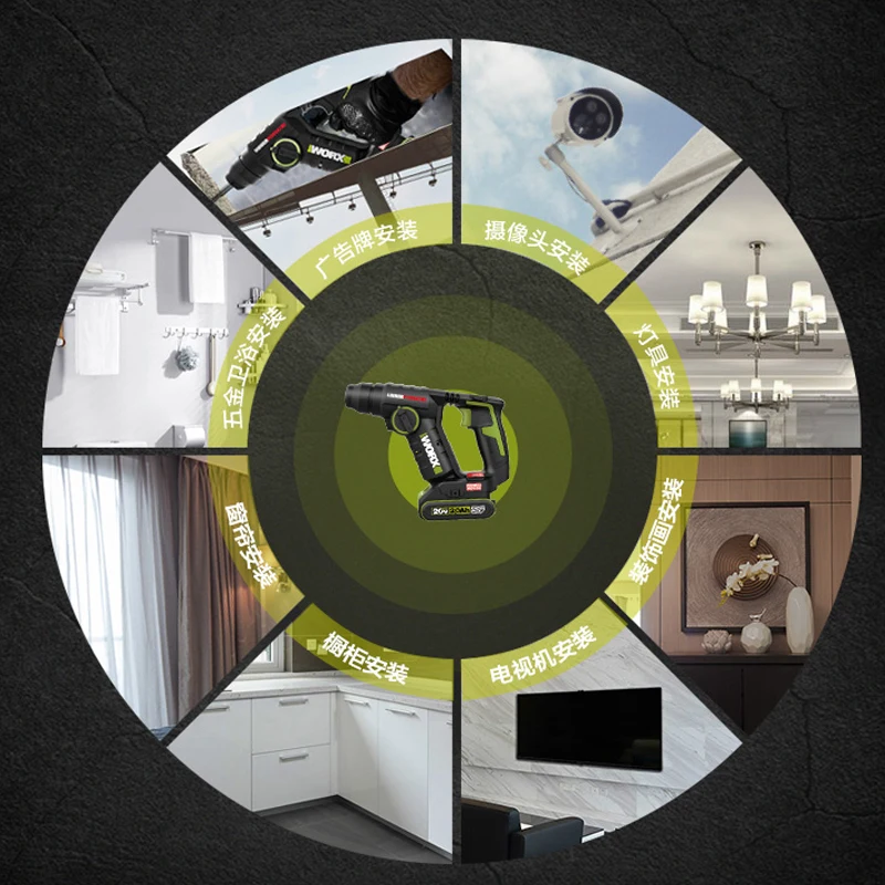 Электроинструменты WORX WU380s промышленный электрический молоток