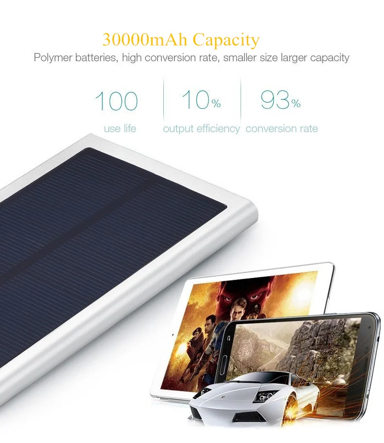 Ультра-тонкий солнечный 30000mah внешний аккумулятор 2 USB светодиодный внешний аккумулятор портативная мобильная зарядка телефона от солнечной батареи для xiaomi iphone x 11