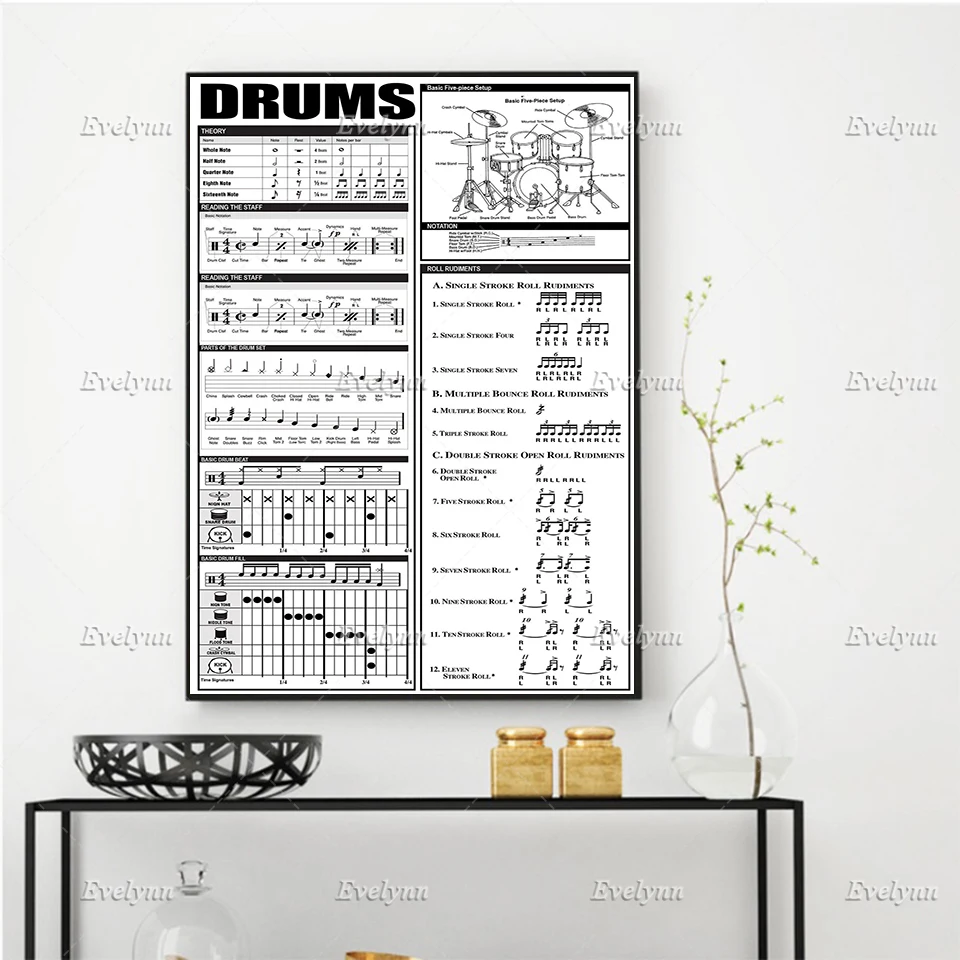 

Drums - Music Poster Music Knowledge Living Room Decoration Home Decor Prints Wall Art Canvas Unique Gift Floating Frame