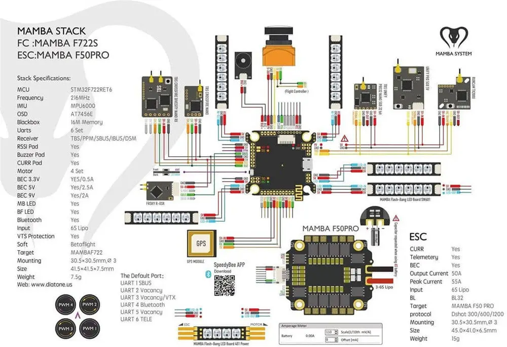 Diatone MAMBA F722S Контроллер полета OSD& F50PRO 50A 3-6S Dshot1200 FPV гоночный бесщеточный ESC для радиоуправляемого дрона FPV модель Запчасти