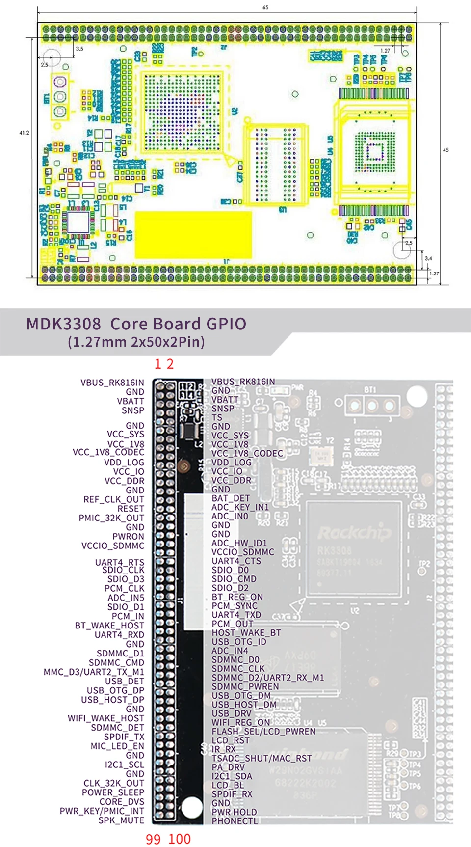 Rockchip RK3308 на основе MDK3308 coreboard, четырехъядерный Cortex-A35 до 1,3 ГГц, 256/512 Мб DDR3/3L 256 Мб NAND 8 ГБ eMMC, AI VA
