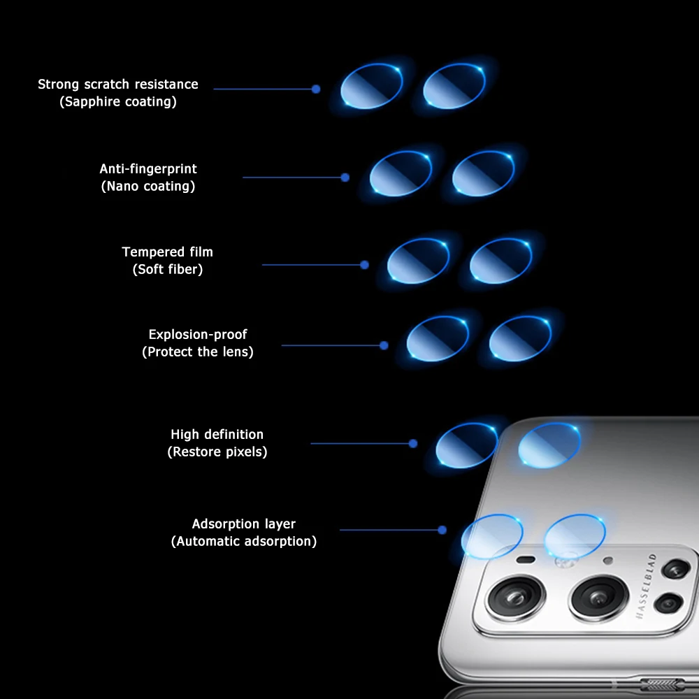 

for oneplus9 pro Curved surface glass for oneplus 9 pro 9pro one plus 1+9 camera lens screen protect for oneplus9pro glass film