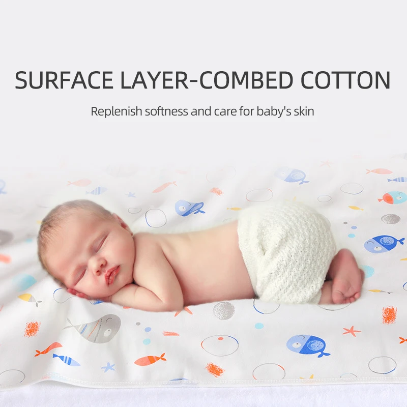 Детские пеленки матрасик для пеленания младенцев Портативный складывающийся