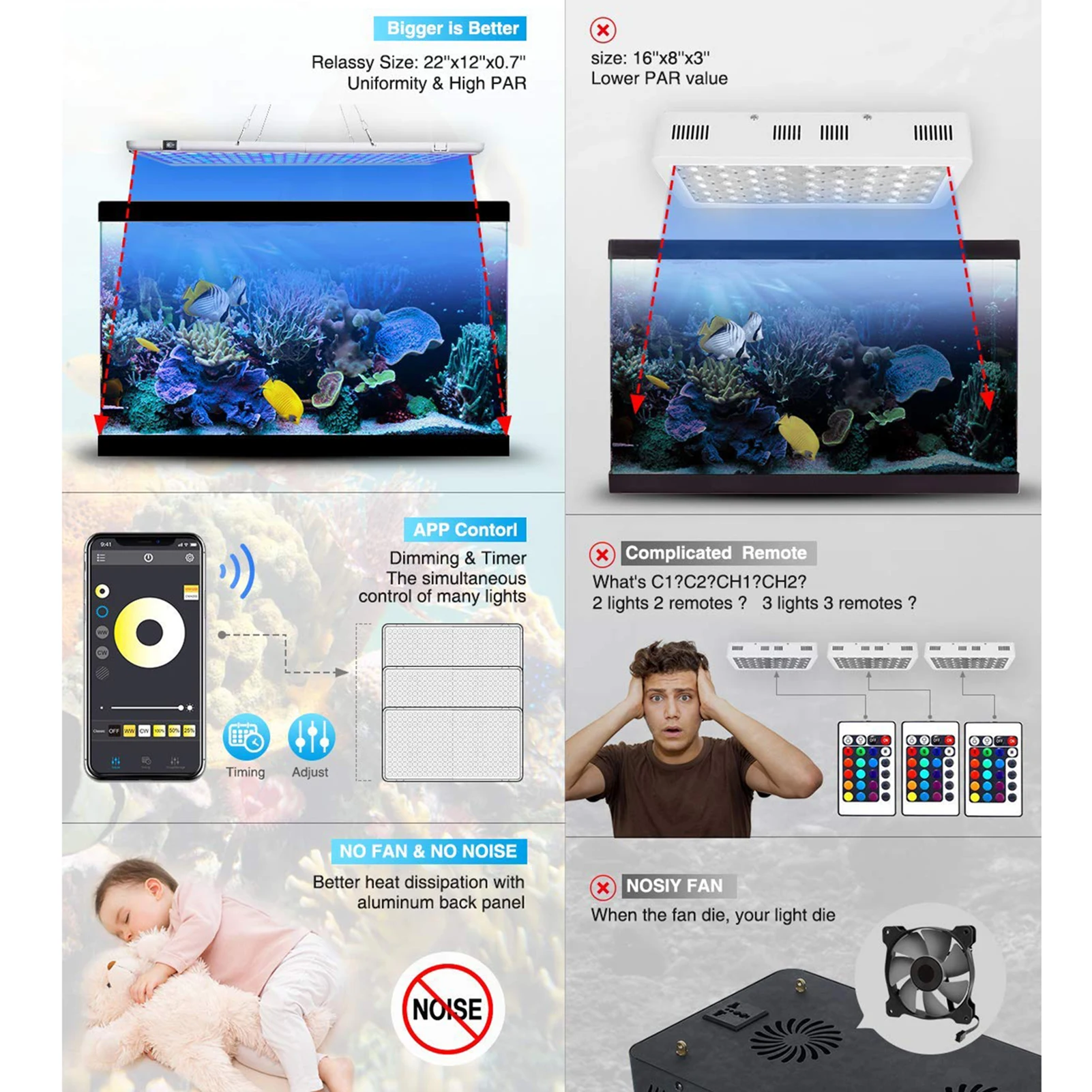 저렴한 LED 수족관 빛 전체 스펙트럼 디 밍이 가능한 조명 램프 물고기 탱크에 대 한 담 수 및 바닷물 HFing