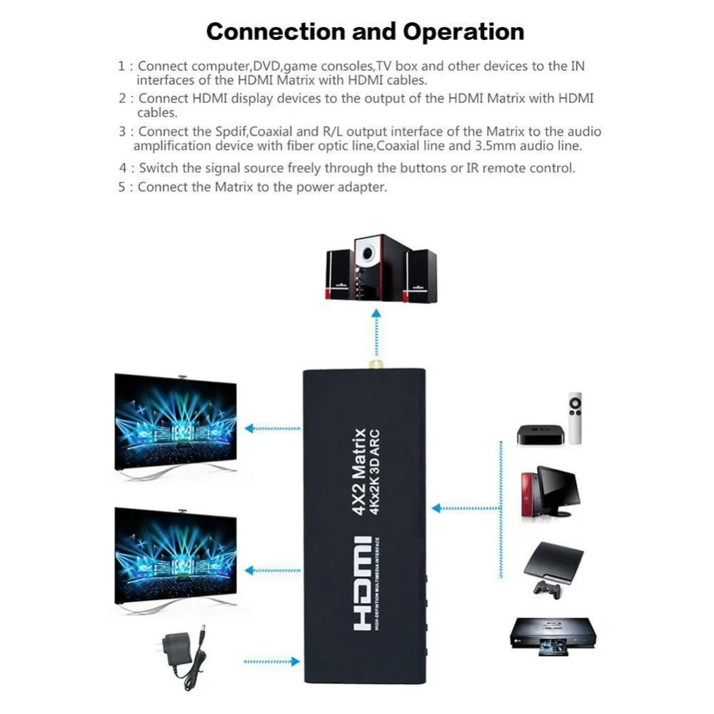 Портативный HDMI матричный 4X2 HDMI Разветвитель переключатель 1,4 HDMI 4 в 2 Выход коммутатор разветвитель адаптер Поддержка 4 к* 2 к с пультом дистанционного управления