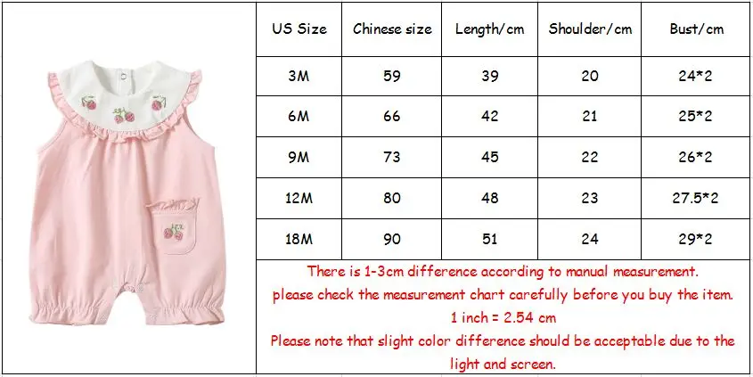 

Baby Clothing
