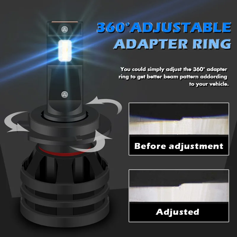 

M2 Car Lights H7 16000LM H11 LED Lamp Car Headlight Bulbs H4 H1 H3 H8 H9 9005 9006 HB3 HB4 9012 H13 9007 Turbo LED Bulbs 12V 24V