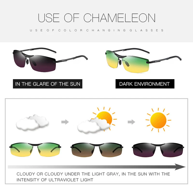 MIZHO антибликовые UV400 желтые очки фотохромные защитные для зрения алюминиевые