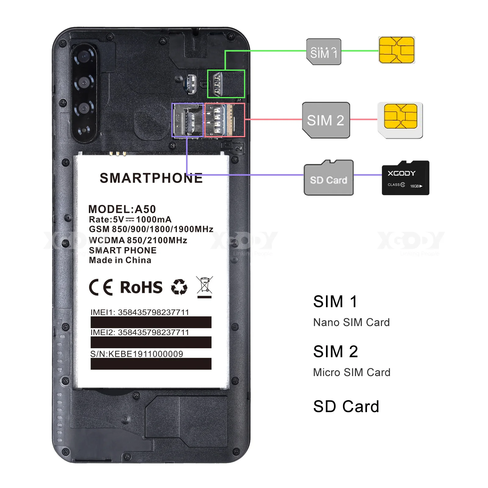 XGODY A50 3g смартфон 6," 19:9 Android 9,0 1 ГБ ОЗУ 4 Гб ПЗУ 5Мп камера четырехъядерный Две сим-карты gps WiFi мобильный телефон сотовый телефон