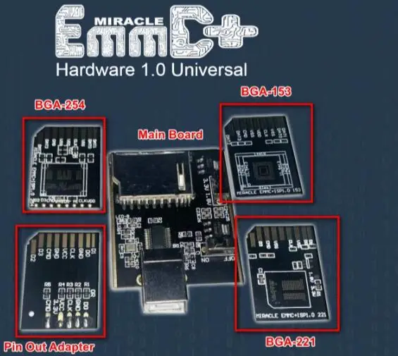 Чудо eMMC Plus инструмент/чудо eMMC адаптер 5 в 1 для Bga 153221254 пластина