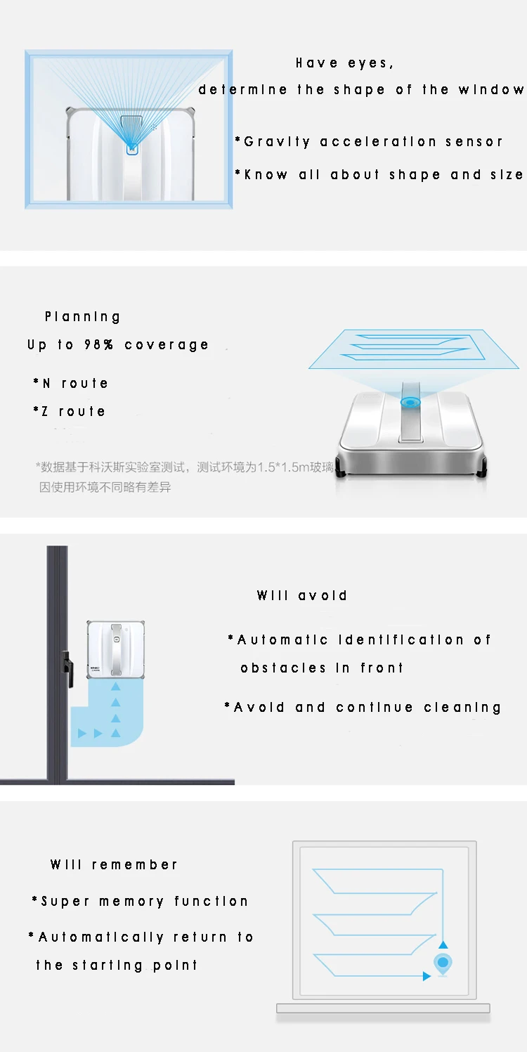 ECOVACS умный автоматический мойщик окон дома интеллектуальная автоматическая электрическая стеклоочистительная машина 2800Pa W836