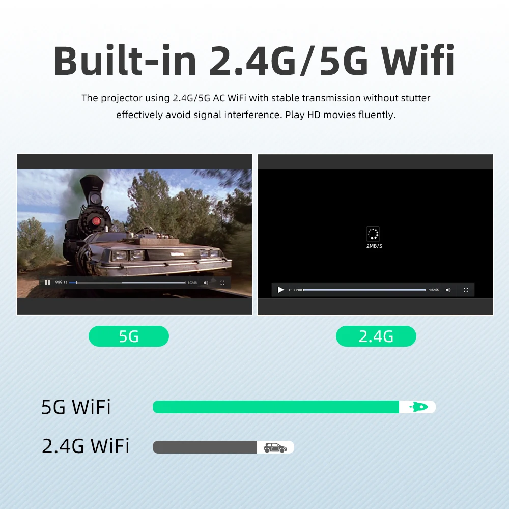 Salange K1 DLP проектор 4K 3D Поддержка Android Мини светодиодный Wifi видео домашний