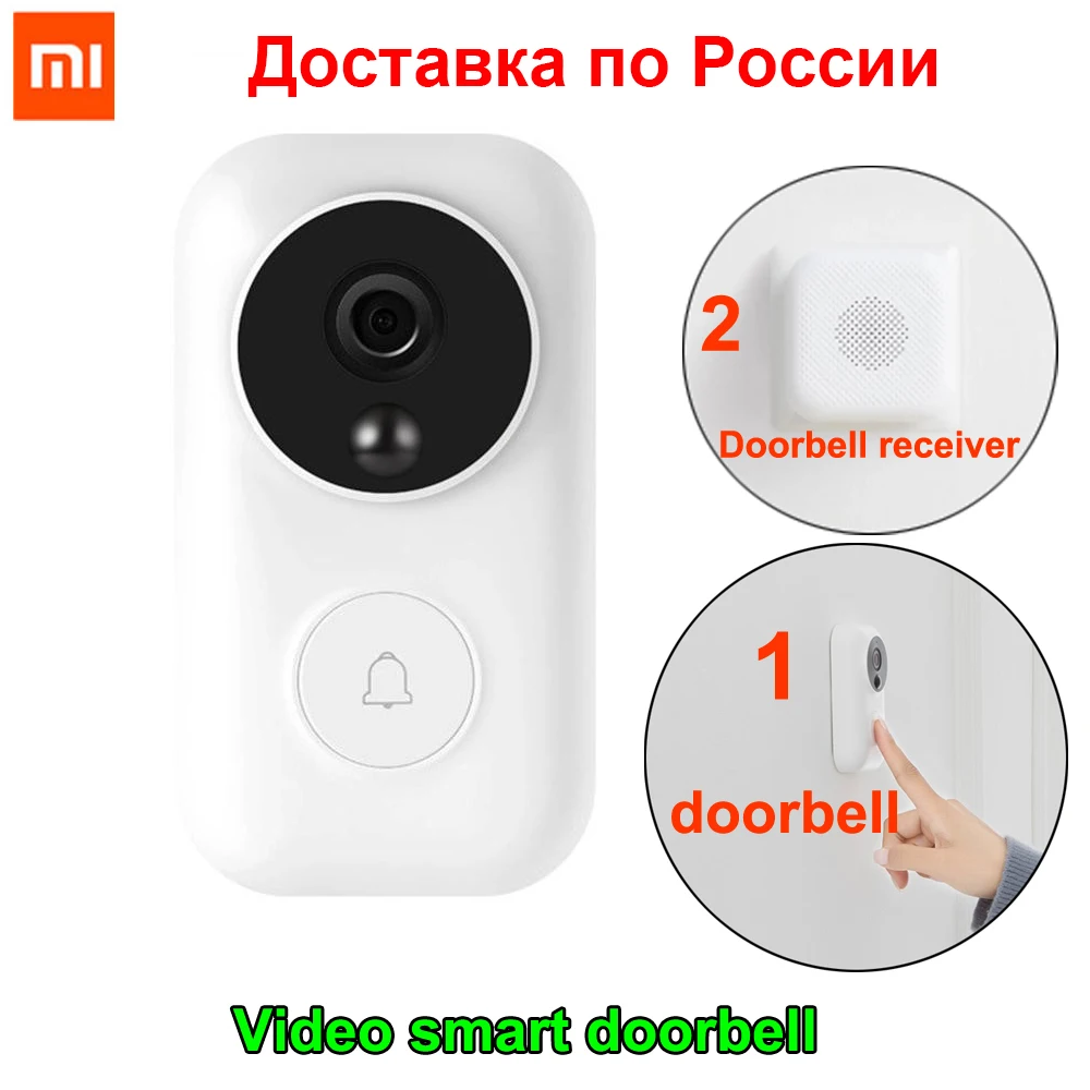 

Xiaomi Zero AI Набор для распознавания лица дверной звонок 720P ИК Ночное Видение видео Обнаружение движения SMS Push Intercom бесплатное Облачное хранили...