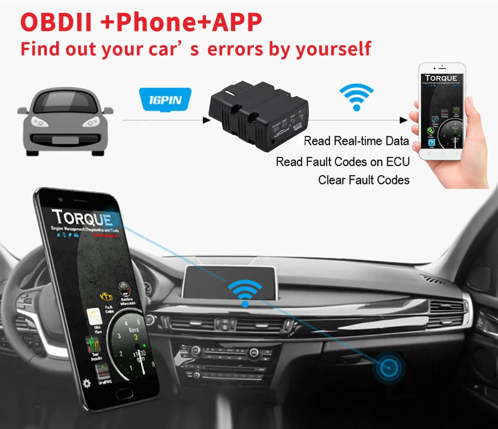 Wi Fi KW902 OBD2 12 в автомобильный диагностический инструмент двигателя для iPhone Android OBDII