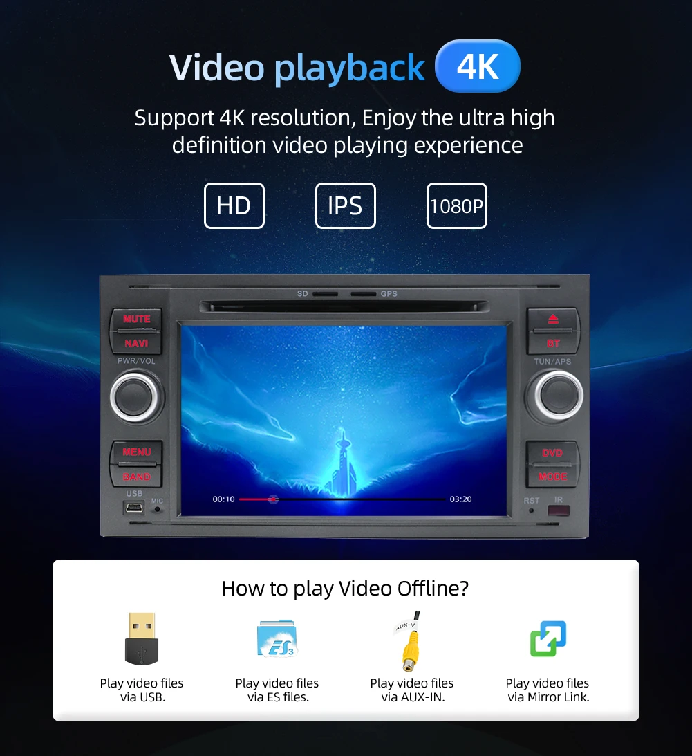 PX6 ram 4G+ rom 64G Android 9,0 Восьмиядерный 2Din автомобильный DVD для FORD для FOCUS 2005-2007 Galaxy Transit радио gps для фокусировки камеры