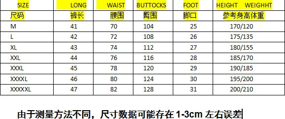 

Brand men's sports shorts men's quick-drying summer running casual five-point pants camouflage breathable training fitness pants