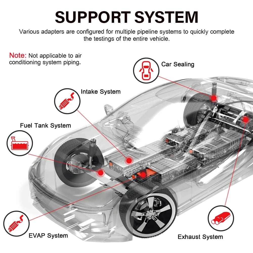 Детектор Утечки дыма ANCEL S1000 инструмент для диагностики автомобильных выхлопных