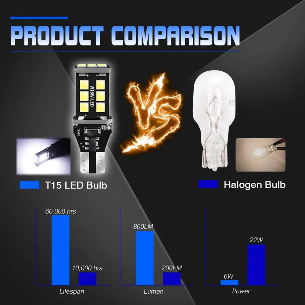 Светодиодные лампы Canbus 8x T15 W16W LED 921 912 безошибочные Автомобильные фары заднего