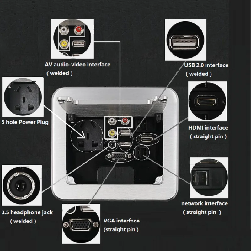 Великобритания США AU универсальная розетка переменного тока выход для стола