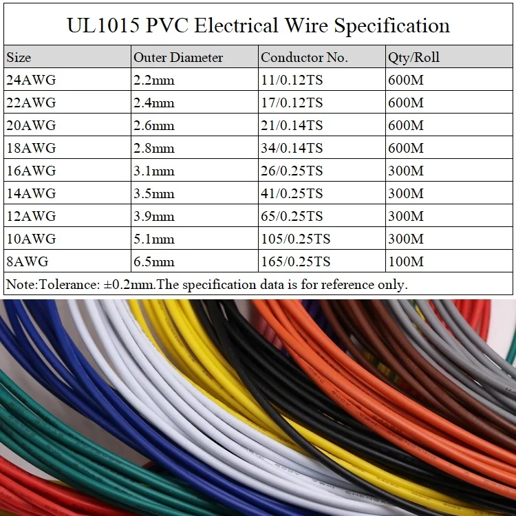 ПВХ провод 16awg UL1015 OD 3 1 мм изолированный медный Луженый электрон из OFC проводник