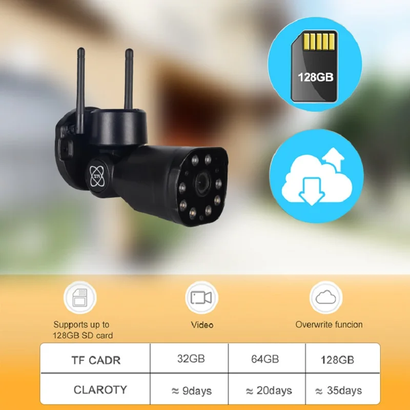 Мини-камера P6SLite с датчиком движения 2 МП H.265 | Безопасность и защита