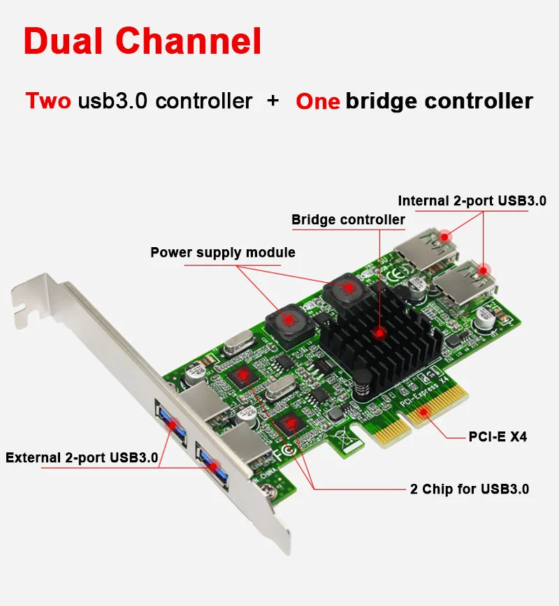 

New USB 3.0 PCIE Card 4 Port USB3 5Gbps Dual Channel PCI-E to USB 3 Expansion Card Adapter For Desktop Computer Compontens