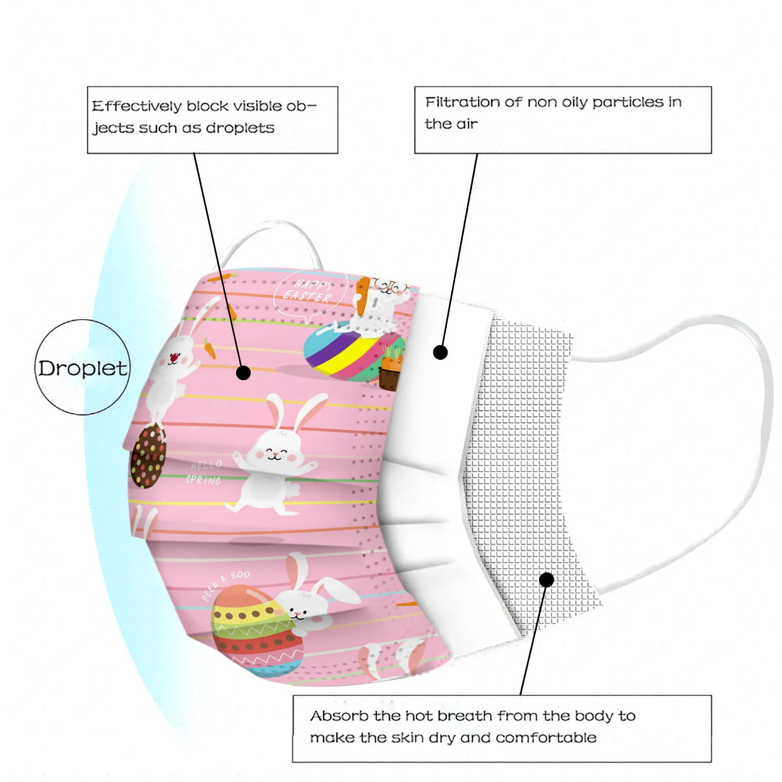 

50pc Adult Easter Mask Disposable Face Masks 3ply Ear Loop Non-woven 3-layer Filter Facemask Mascarilla