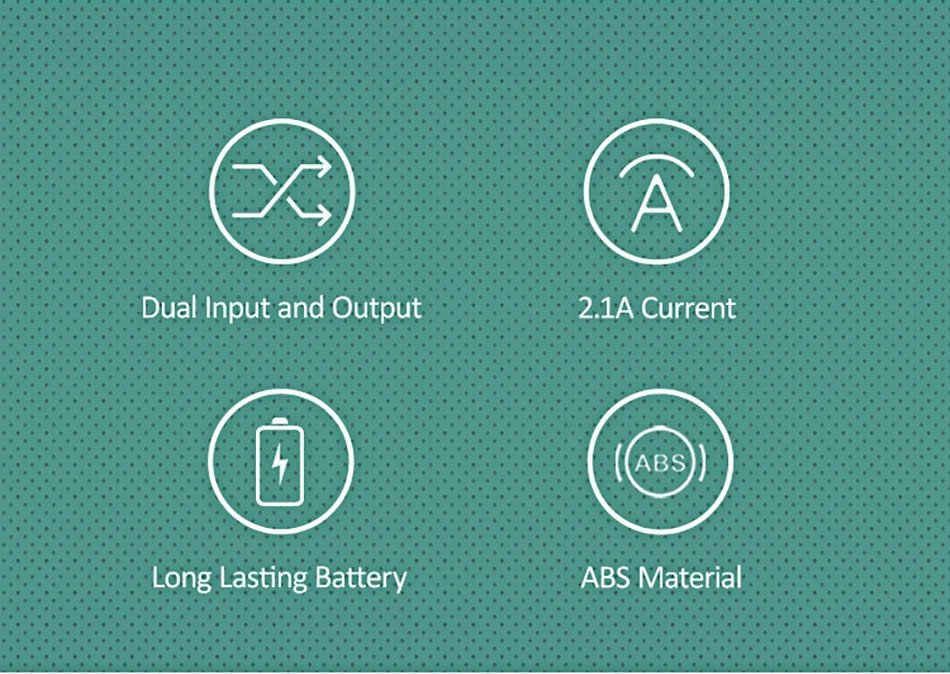 USAMS 20000 мАч Быстрая зарядка банка мощности для Xiaomi Mi 20000 мАч повербанк для iPhone зарядное устройство Внешний аккумулятор зарядное устройство Банк мощности