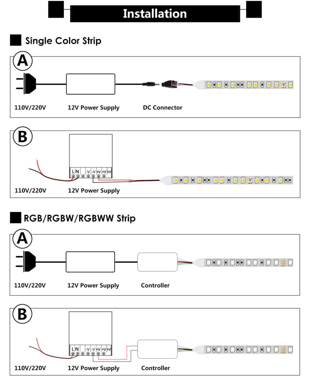 DC12V Светодиодная лента 5050SMD 60 Светодиодный s/M черная печатная плата гибкий светодиодный светильник водонепроницаемый RGB 5050 светодиодный лента для ТВ декорации фона