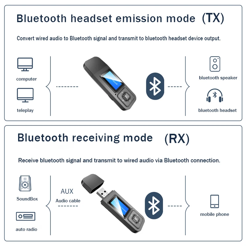 USB Bluetooth 5 0 приемник ПЕРЕДАТЧИК в 1 адаптер с ЖК дисплеем ключ 3 AUX для ТВ ПК