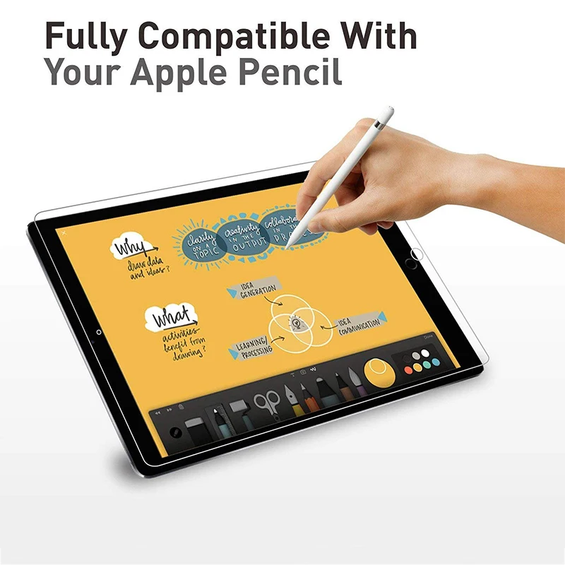 Экран Защитная крышка для Apple iPad 2/3/4 5 6 Mini Air 1 2 3 Air1 Air2 Mini1 Mini2 Mini3 9," 7,9" Защитная пленка из закаленного стекла