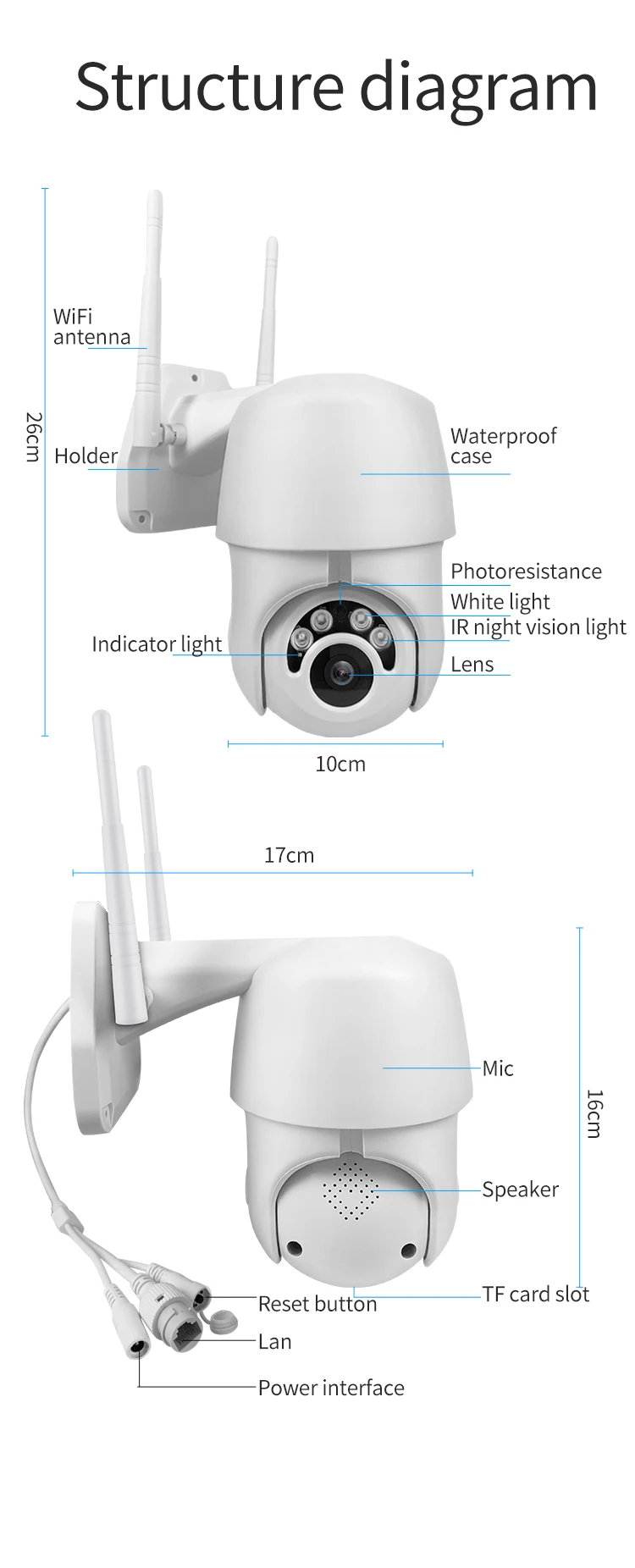 Ip-камера Full HD 2MP скоростная купольная камера наблюдения 1080P Wifi камера с автоматическим отслеживанием PTZ ip-камера двухсторонняя аудио Onvif Домашняя безопасность