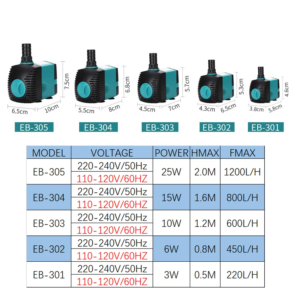 Погружной насос для фонтана бесшумный фильтр пруда аквариума всасывающий