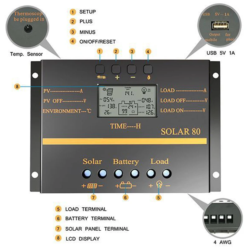 

80A PWM Solar Controller 12V 24V Auto Charger Controller LCD Display Solar Panel Battery Charging Regulator USB 5V