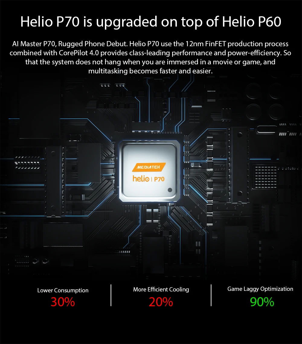 Blackview BV9600E защищенный IP69K водонепроницаемый телефон 4 Гб 128 ГБ Восьмиядерный Helio P70