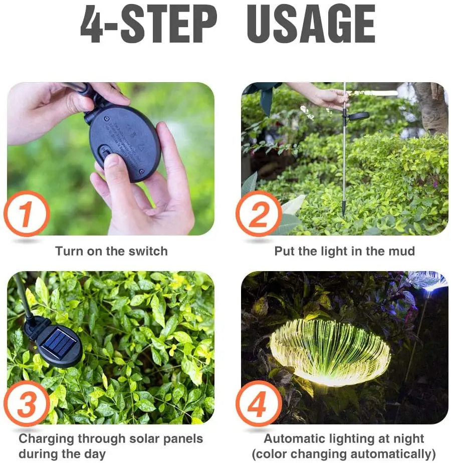 2 шт. в упаковке разноцветный солнечный светильник наружный IP65 водонепроницаемый